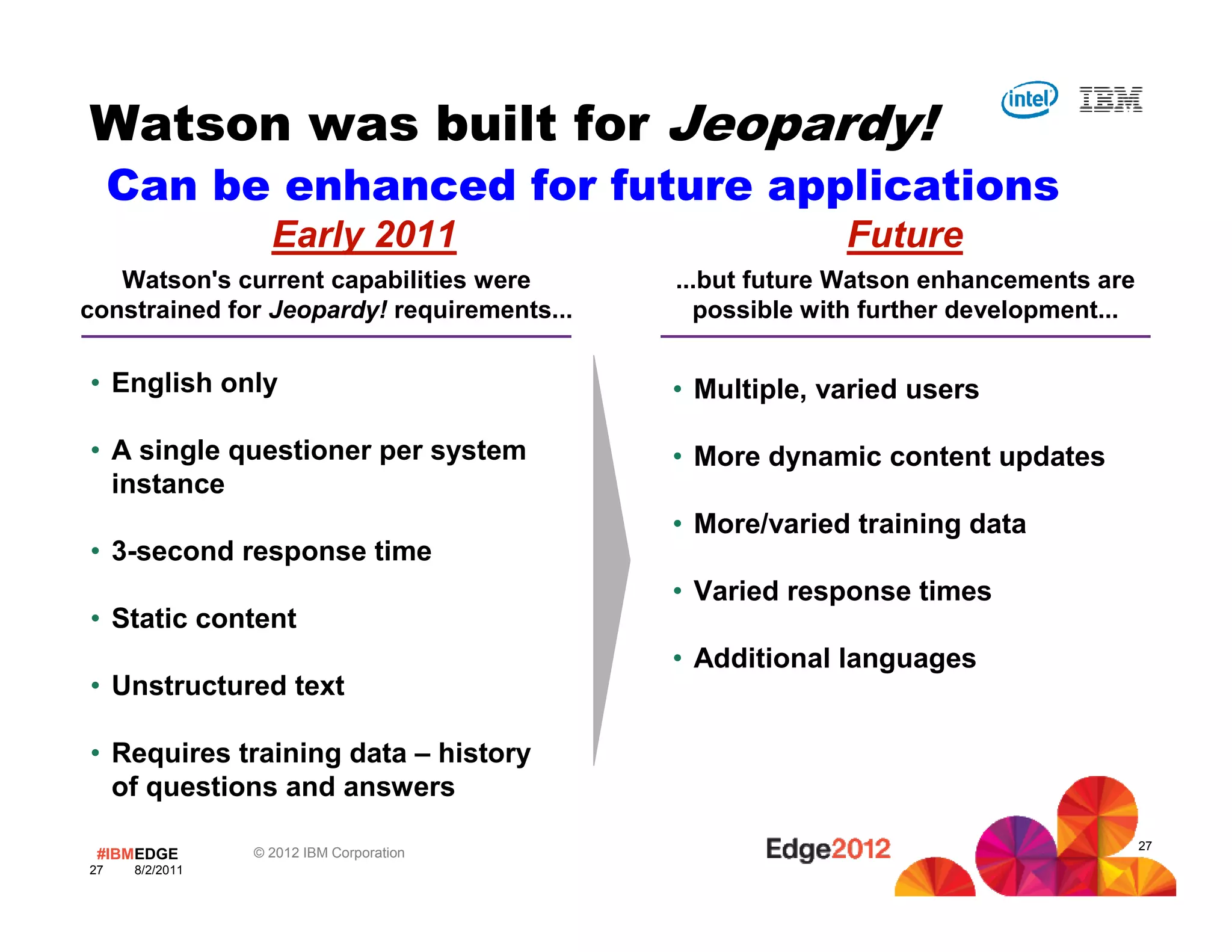 Watson was built for Jeopardy!
     Can be enhanced for future applications
                   Early 2011                             Future
   Watson's current capabilities were       ...but future Watson enhancements are
constrained for Jeopardy! requirements...     possible with further development...

• English only                              • Multiple, varied users

• A single questioner per system            • More dynamic content updates
  instance
                                            • More/varied training data
• 3-second response time
                                            • Varied response times
• Static content
                                            • Additional languages
• Unstructured text

• Requires training data – history
  of questions and answers
                                                                                     27
 #IBMEDGE        © 2012 IBM Corporation
27    8/2/2011
 