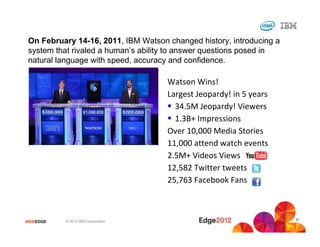 On February 14-16, 2011, IBM Watson changed history, introducing a
 system that rivaled a human’s ability to answer questions posed in
 natural language with speed, accuracy and confidence.

                                     Watson Wins!
                                     Largest Jeopardy! in 5 years
                                       34.5M Jeopardy! Viewers
                                       1.3B+ Impressions
                                     Over 10,000 Media Stories
                                     11,000 attend watch events
                                     2.5M+ Videos Views
                                     12,582 Twitter tweets
                                     25,763 Facebook Fans



                                                                      21
#IBMEDGE   © 2012 IBM Corporation
 