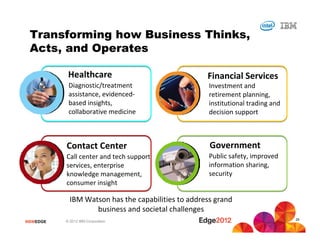 Transforming how Business Thinks,
 Acts, and Operates

            Healthcare                               Financial Services
            Diagnostic/treatment                      Investment and
            assistance, evidenced-                    retirement planning,
            based insights,                           institutional trading and
            collaborative medicine                    decision support



           Contact Center                             Government
           Call center and tech support               Public safety, improved
           services, enterprise                       information sharing,
           knowledge management,                      security
           consumer insight

             IBM Watson has the capabilities to address grand
                    business and societal challenges
                                                                                  29
#IBMEDGE   © 2012 IBM Corporation
 
