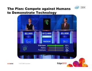 The Plan: Compete against Humans
to Demonstrate Technology




                                    8
#IBMEDGE   © 2012 IBM Corporation
 