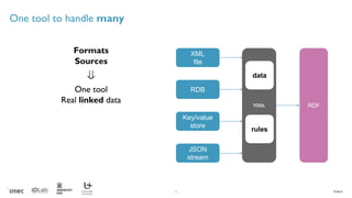 Parallel RDF generation of heterogeneous Big Data sources | PDF
