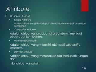 Pemrograman database dasar dan lanjutan Mahasiswa Teknik Informatika | PPTX