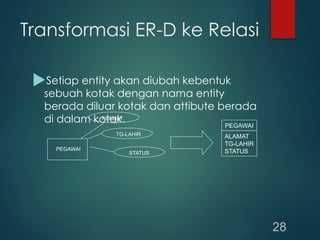 Pemrograman database dasar dan lanjutan Mahasiswa Teknik Informatika | PPTX