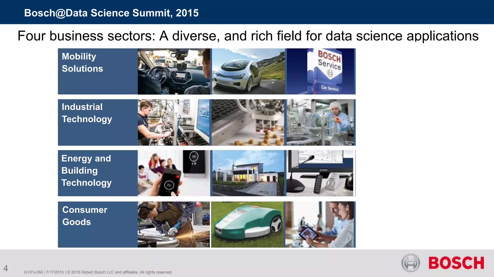 G1/PJ-DM | 7/17/2015 | © 2015 Robert Bosch LLC and affiliates. All rights reserved.
Bosch@Data Science Summit, 2015
4
Four business sectors: A diverse, and rich field for data science applications
Mobility
Solutions
Industrial
Technology
Energy and
Building
Technology
Consumer
Goods
 