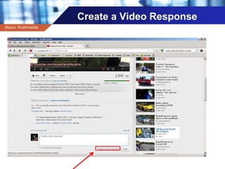 Company name
Create a Video Response
Blazin Multimedia
 
