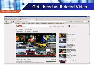 Company name
Get Listed as Related Video
Blazin Multimedia
 