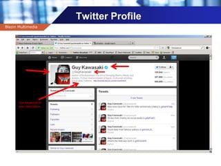 Company name
Twitter Profile
Blazin Multimedia
Use keywords in
your description
 