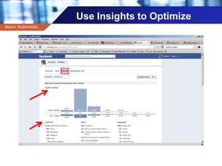 Company name
Use Insights to Optimize
Blazin Multimedia
 