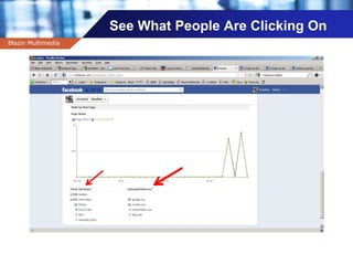 Company name
See What People Are Clicking On
Blazin Multimedia
 