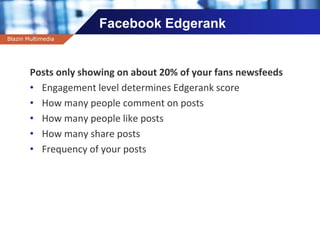 Company name
Facebook Edgerank
Posts only showing on about 20% of your fans newsfeeds
• Engagement level determines Edgerank score
• How many people comment on posts
• How many people like posts
• How many share posts
• Frequency of your posts
Blazin Multimedia
 