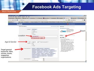 Company name
Facebook Ads Targeting
Blazin Multimedia
Target general
keywords, titles,
movies, books,
magazines
organizations
Location
Age & Gender
Reach
 