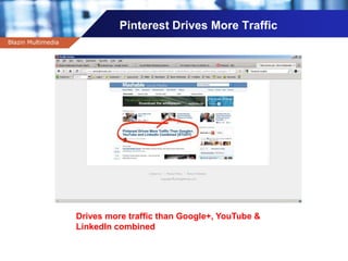Company name
Pinterest Drives More Traffic
Blazin Multimedia
Drives more traffic than Google+, YouTube &
LinkedIn combined
 