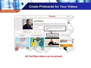 Company name
Create Pinboards for Your Videos
Blazin Multimedia
All YouTube videos can be pinned
 