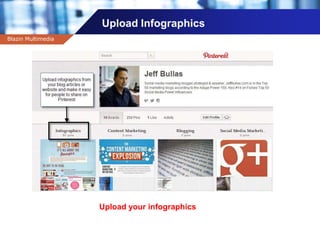 Company name
Upload Infographics
Blazin Multimedia
Upload your infographics
 