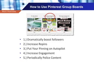 Company name
How to Use Pinterest Group Boards
Blazin Multimedia
• 1.) Dramatically boost followers
• 2.) Increase Repins
• 3.) Put Your Pinning on Autopilot
• 4.) Increase Engagement
• 5.) Periodically Police Content
 