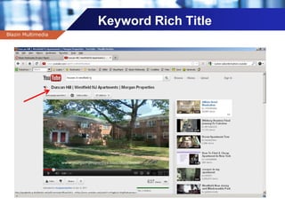 Company name
Keyword Rich Title
Blazin Multimedia
 