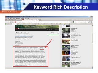 Company name
Keyword Rich Description
Blazin Multimedia
 