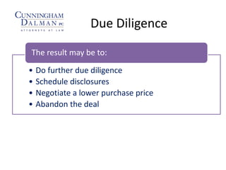 • Do further due diligence
• Schedule disclosures
• Negotiate a lower purchase price
• Abandon the deal
The result may be to:
Due Diligence
 
