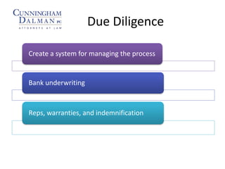 Due Diligence
Create a system for managing the process
Bank underwriting
Reps, warranties, and indemnification
 