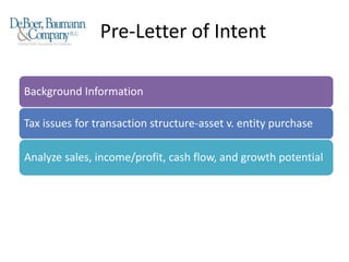 Pre-Letter of Intent
Background Information
Tax issues for transaction structure-asset v. entity purchase
Analyze sales, income/profit, cash flow, and growth potential
 
