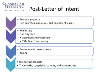 • Personal property
• Lien searches, appraisals, and equipment leases
• Environmental assessments
• Zoning
• Real estate
• Due diligence
• Appraisal and inspection
• Title Search and survey
• Intellectual property
• Trademarks, copyrights, patents, and trade secrets
Post-Letter of Intent
 