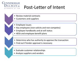 • Review material contracts
• Customers and suppliers
• Determine who has authority to approve the transaction
• Find out if lender approval is necessary
• Employee issues
• Key employees (non-solicits and non-competes)
• Employee handbooks and at-will status
• 401k and employee benefit plans
• Evaluate customer relationships
• Analyze suppliers and venders
Post-Letter of Intent
 