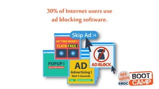 30% of Internet users use
ad blocking software.
 