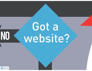 SBDC: grow your business #seo #ppc #web #so me