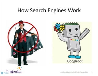 SBDC: grow your business #seo #ppc #web #so me