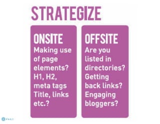 SBDC: grow your business #seo #ppc #web #so me