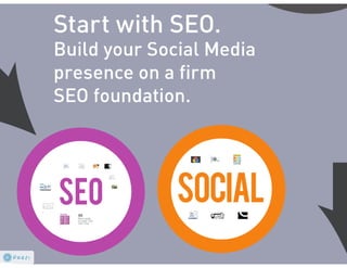 SBDC: grow your business #seo #ppc #web #so me