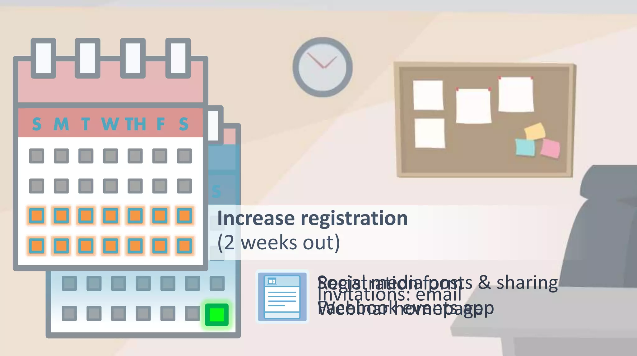 Increase registration
(2 weeks out)
Social media posts & sharing
Facebook events app
Invitations: email
Registration form
Webinar homepage
 