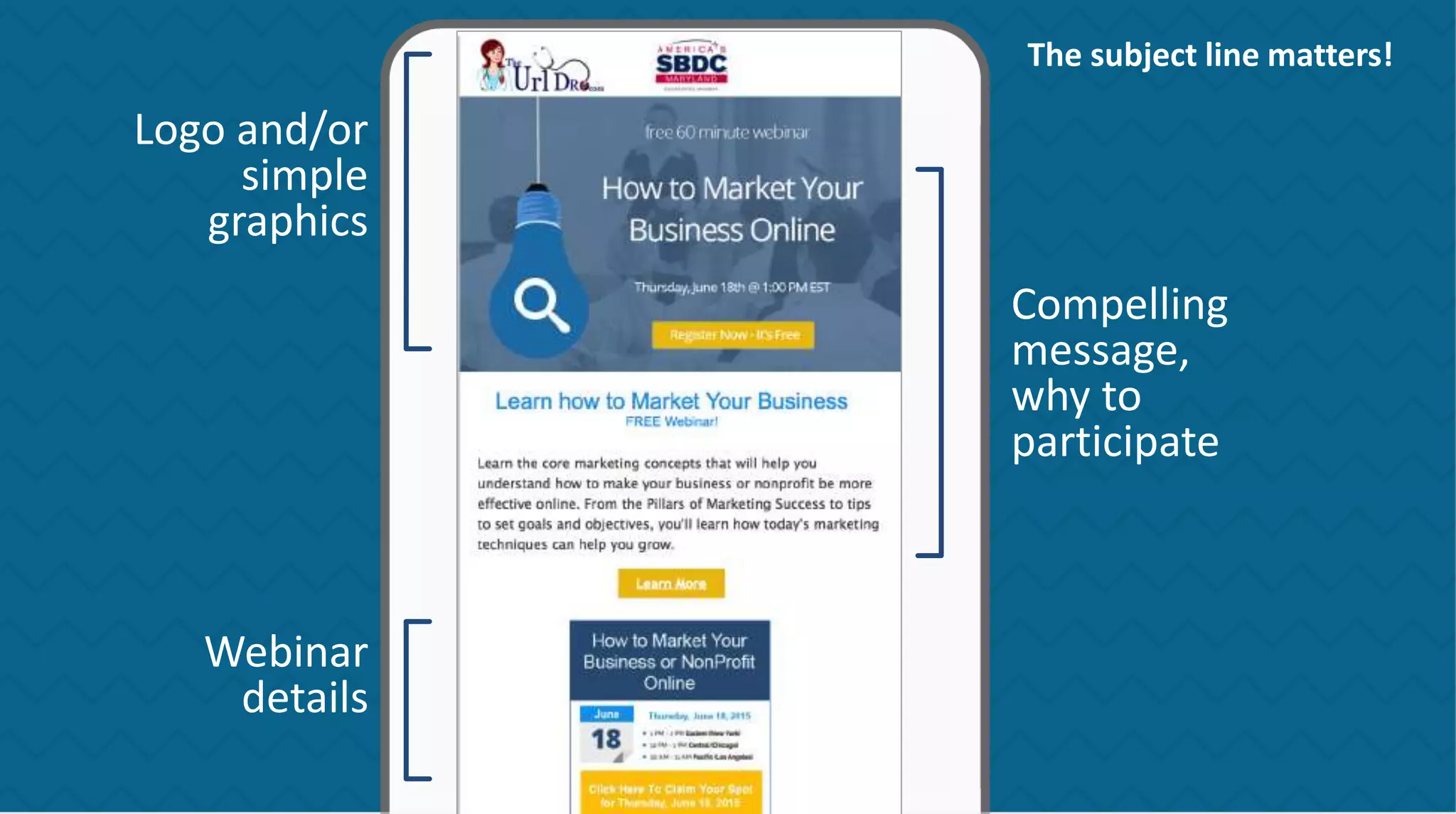 Logo and/or
simple
graphics
Webinar
details
Compelling
message,
why to
participate
The subject line matters!
 