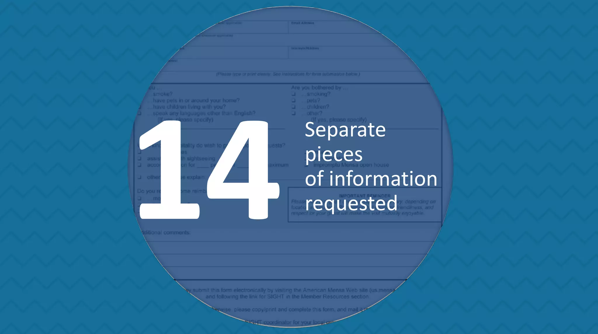 The subject line matters!
14
Separate
pieces
of information
requested
 