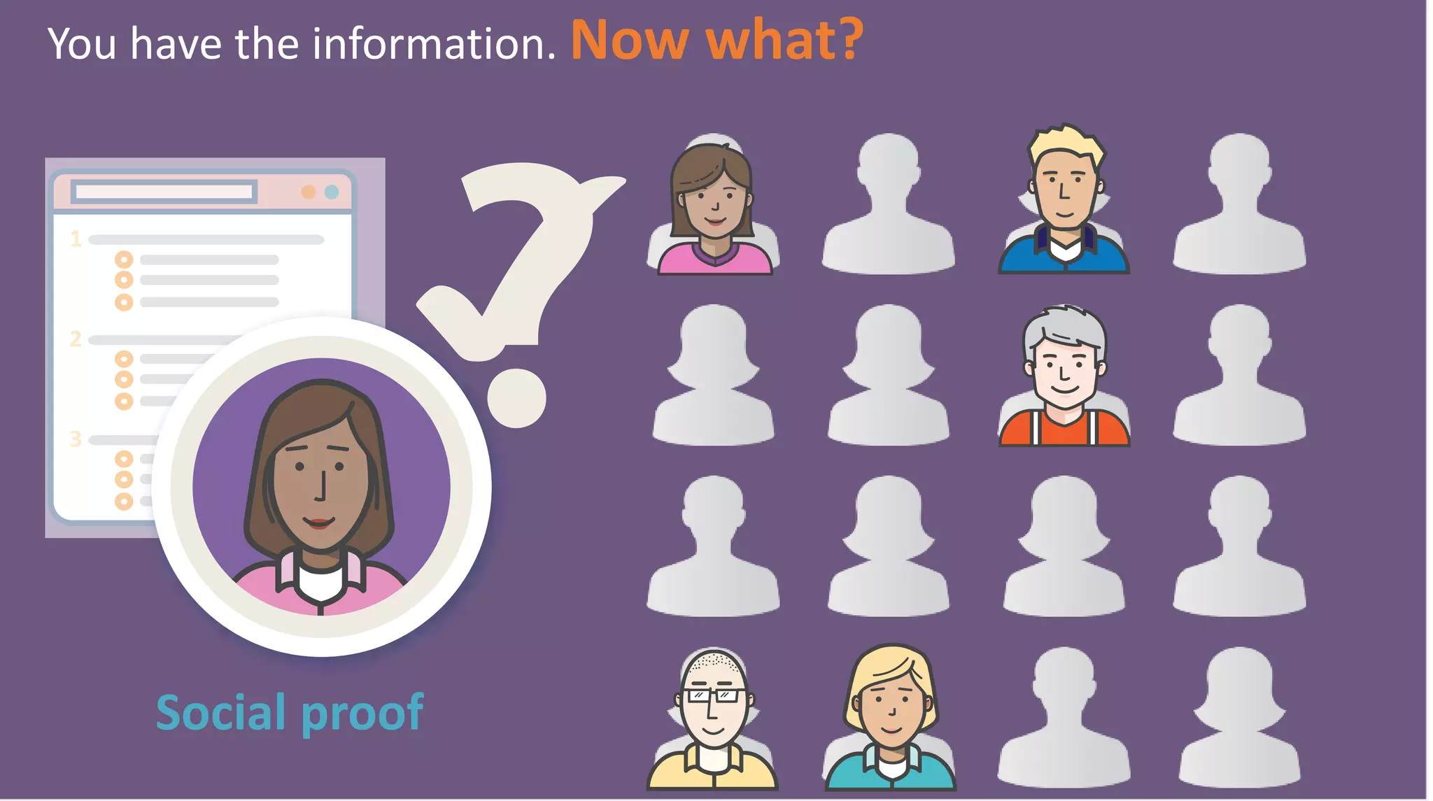 Social proof
2
1
3
You have the information. Now what?
 