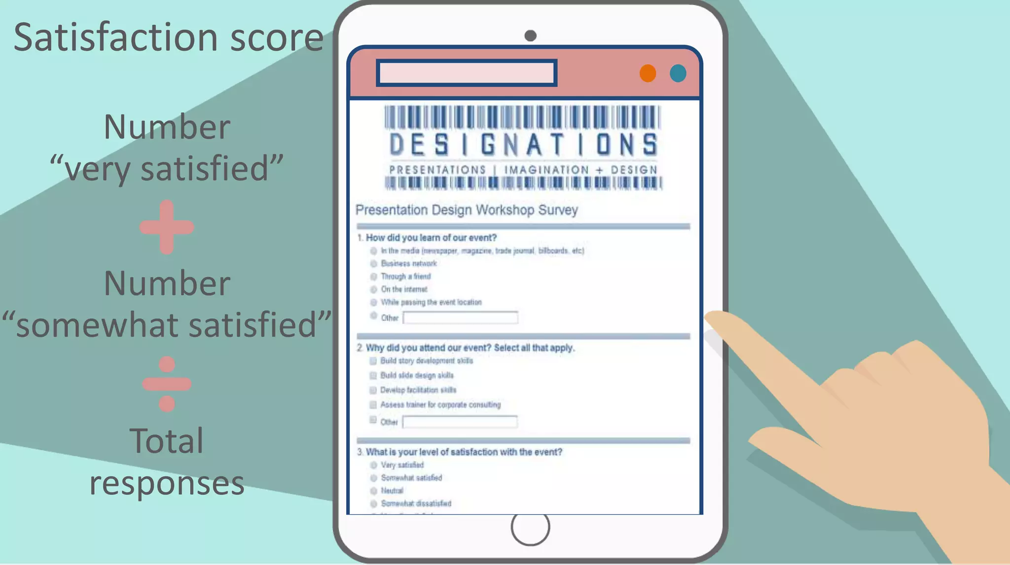 Satisfaction score
Number
“very satisfied”
Number
“somewhat satisfied”
Total
responses
 