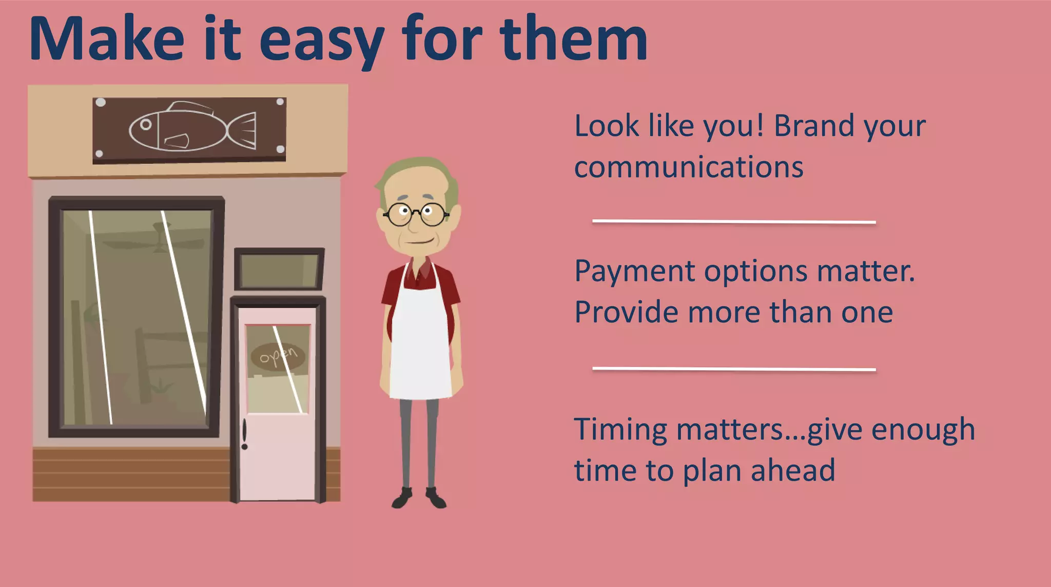 Look like you! Brand your
communications
Payment options matter.
Provide more than one
Timing matters…give enough
time to plan ahead
Make it easy for them
 