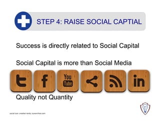STEP 4: RAISE SOCIAL CAPTIAL
Success is directly related to Social Capital
Social Capital is more than Social Media
Qualit...