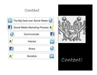 Content

The Big Deal over Social Media

Social Media Marketing Process
                                 Spicy Ginger Ambrosia is a blend
         Communicate                of raw California wildflower
                                    Honey, bee pollen, certified
                                 organic powdered cinnamon and
            Interact                     powdered ginger.


             Share


           Socialize
                                   Content!
 