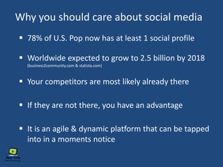 Why you should care about social media
 78% of U.S. Pop now has at least 1 social profile
 Worldwide expected to grow to 2.5 billion by 2018
(business2community.com & statista.com)
 Your competitors are most likely already there
 If they are not there, you have an advantage
 It is an agile & dynamic platform that can be tapped
into in a moments notice
 