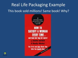This book sold millions! Same book! Why?
Real Life Packaging Example
 