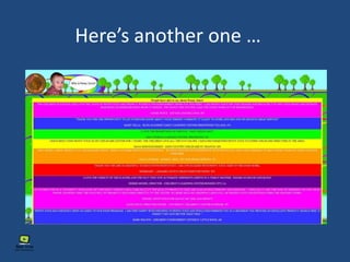 Here’s another one …
 