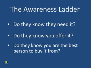 The Awareness Ladder
• Do they know they need it?
• Do they know you offer it?
• Do they know you are the best
person to buy it from?
 