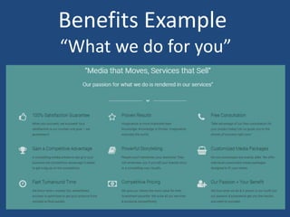 Benefits Example
“What we do for you”
 