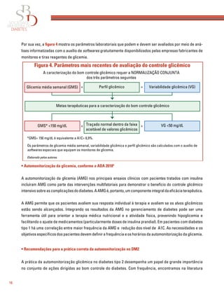 16
Por sua vez, a figura 4 mostra os parâmetros laboratoriais que podem e devem ser avaliados por meio de aná-
lises informatizadas com o auxílio de softwares gratuitamente disponibilizados pelas empresas fabricantes de
monitores e tiras reagentes de glicemia.
• Automonitorização da glicemia, conforme a ADA 20189
A automonitorização da glicemia (AMG) nos principais ensaios clínicos com pacientes tratados com insulina
incluíram AMG como parte das intervenções multifatoriais para demonstrar o benefício do controle glicêmico
intensivosobreascomplicaçõesdodiabetes.AAMGé,portanto,umcomponenteintegraldaeﬁcáciaterapêutica.
A AMG permite que os pacientes avaliem sua resposta individual à terapia e avaliem se os alvos glicêmicos
estão sendo alcançados. Integrando os resultados da AMG no gerenciamento de diabetes pode ser uma
ferramenta útil para orientar a terapia médica nutricional e a atividade física, prevenindo hipoglicemia e
facilitando o ajuste de medicamentos (particularmente doses de insulina prandial). Em pacientes com diabetes
tipo 1 há uma correlação entre maior frequência da AMG e redução dos nível de A1C. As necessidades e os
objetivos especíﬁcos dos pacientes devem deﬁnir a frequência e os horários da automonitorização da glicemia.
• Recomendações para a prática correta da automonitorização no DM2
A prática da automonitorização glicêmica no diabetes tipo 2 desempenha um papel de grande importância
no conjunto de ações dirigidas ao bom controle do diabetes. Com frequência, encontramos na literatura
Figura 4. Parâmetros mais recentes de avaliação do controle glicêmico
Glicemia média semanal (GMS) Perﬁl glicêmico+ +
+ +
Variabilidade glicêmica (VG)
Metas terapêuticas para a caracterização do bom controle glicêmico
GMS* <150 mg/dL Traçado normal dentro da faixa
aceitável de valores glicêmicos
VG <50 mg/dL
*GMS= 150 mg/dL é equivalente a A1C= 6,9%.
A caracterização do bom controle glicêmico requer a NORMALIZAÇÃO CONJUNTA
dos três parâmetros seguintes
Elaborado pelos autores.
Os parâmetros de glicemia média semanal, variabilidade glicêmica e perﬁl glicêmico são calculados com o auxílio de
softwares especiais que equipam os monitores de glicemia.
 