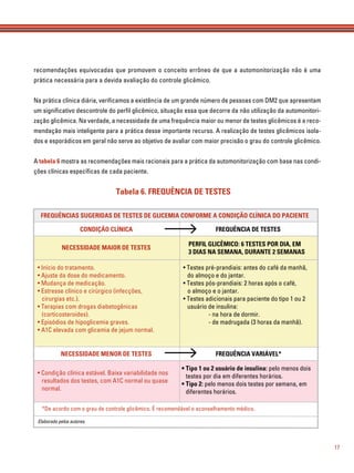 17
Tabela 6. FREQUÊNCIA DE TESTES
CONDIÇÃO CLÍNICA FREQUÊNCIA DE TESTES
NECESSIDADE MAIOR DE TESTES
PERFIL GLICÊMICO: 6 TESTES POR DIA, EM
3 DIAS NA SEMANA, DURANTE 2 SEMANAS
NECESSIDADE MENOR DE TESTES FREQUÊNCIA VARIÁVEL*
FREQUÊNCIAS SUGERIDAS DE TESTES DE GLICEMIA CONFORME A CONDIÇÃO CLÍNICA DO PACIENTE
*De acordo com o grau de controle glicêmico. É recomendável o aconselhamento médico.
Elaborado pelos autores.
• Início do tratamento.
• Ajuste da dose do medicamento.
• Mudança de medicação.
• Estresse clínico e cirúrgico (infecções,
cirurgias etc.).
• Terapias com drogas diabetogênicas
(corticosteroides).
• Episódios de hipoglicemia graves.
• A1C elevada com glicemia de jejum normal.
• Condição clínica estável. Baixa variabilidade nos
resultados dos testes, com A1C normal ou quase
normal.
• Tipo 1 ou 2 usuário de insulina: pelo menos dois
testes por dia em diferentes horários.
• Tipo 2: pelo menos dois testes por semana, em
diferentes horários.
• Testes pré-prandiais: antes do café da manhã,
do almoço e do jantar.
• Testes pós-prandiais: 2 horas após o café,
o almoço e o jantar.
• Testes adicionais para paciente do tipo 1 ou 2
usuário de insulina:
- na hora de dormir.
- de madrugada (3 horas da manhã).
recomendações equivocadas que promovem o conceito errôneo de que a automonitorização não é uma
prática necessária para a devida avaliação do controle glicêmico.
Na prática clínica diária, veriﬁcamos a existência de um grande número de pessoas com DM2 que apresentam
um signiﬁcativo descontrole do perﬁl glicêmico, situação essa que decorre da não utilização da automonitori-
zação glicêmica. Na verdade, a necessidade de uma frequência maior ou menor de testes glicêmicos é a reco-
mendação mais inteligente para a prática desse importante recurso. A realização de testes glicêmicos isola-
dos e esporádicos em geral não serve ao objetivo de avaliar com maior precisão o grau do controle glicêmico.
A tabela 6 mostra as recomendações mais racionais para a prática da automonitorização com base nas condi-
ções clínicas especíﬁcas de cada paciente.
 