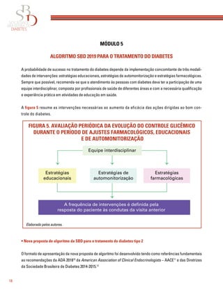 18
MÓDULO 5
ALGORITMO SBD 2019 PARA O TRATAMENTO DO DIABETES
A probabilidade de sucesso no tratamento do diabetes depende da implementação concomitante de três modali-
dades de intervenções: estratégias educacionais, estratégias de automonitorização e estratégias farmacológicas.
Sempre que possível, recomenda-se que o atendimento às pessoas com diabetes deva ter a participação de uma
equipe interdisciplinar, composta por proﬁssionais de saúde de diferentes áreas e com a necessária qualiﬁcação
e experiência prática em atividades de educação em saúde.
A figura 5 resume as intervenções necessárias ao aumento da eficácia das ações dirigidas ao bom con-
trole do diabetes.
• Nova proposta de algoritmo da SBD para o tratamento do diabetes tipo 2
O formato de apresentação da nova proposta de algoritmo foi desenvolvido tendo como referências fundamentais
as recomendações da ADA 201810
da American Association of Clinical Endocrinologists – AACE11
e das Diretrizes
da Sociedade Brasileira de Diabetes 2014-2015.12
FIGURA 5. AVALIAÇÃO PERIÓDICA DA EVOLUÇÃO DO CONTROLE GLICÊMICO
DURANTE O PERÍODO DE AJUSTES FARMACOLÓGICOS, EDUCACIONAIS
E DE AUTOMONITORIZAÇÃO
Equipe interdisciplinar
Estratégias
educacionais
Estratégias de
automonitorização
A frequência de intervenções é deﬁnida pela
resposta do paciente às condutas da visita anterior
Estratégias
farmacológicas
Elaborado pelos autores.
 