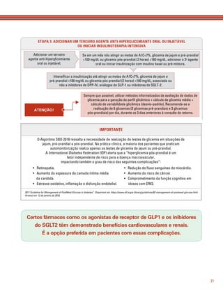 21
IMPORTANTE
• Retinopatia.
• Aumento da espessura da camada íntima média
da carótida.
• Estresse oxidativo, inﬂamação e disfunção endotelial.
• Redução do ﬂuxo sanguíneo do miocárdio.
• Aumento do risco de câncer.
• Comprometimento da função cognitiva em
idosos com DM2.
O Algoritmo SBD 2018 ressalta a necessidade de realização de testes de glicemia em situações de
jejum, pré-prandial e pós-prandial. Na prática clínica, a maioria dos pacientes que praticam
automonitorização realiza apenas os testes de glicemia de jejum ou pré-prandial.
A International Diabetes Federation (IDF) alerta que a “hiperglicemia pós-prandial é um
fator independente de risco para a doença macrovascular,
impactando também o grau de risco das seguintes complicações”:
2011 Guideline for Management of PostMeal Glucose in diabetes”. Disponível em: https://www.idf.org/e-library/guidelines/82-menagement-of-postmeal-glucose.html.
Acesso em: 12 de janeiro de 2018.
ATENÇÃO!
ETAPA 3: ADICIONAR UM TERCEIRO AGENTE ANTI-HIPERGLICEMIANTE ORAL OU INJETÁVEL
OU INICIAR INSULINOTERAPIA INTENSIVA
Sempre que possível, utilizar métodos informatizados de avaliação de dados de
glicemia para a geração do perﬁl glicêmico + cálculo de glicemia média +
cálculo de variabilidade glicêmica (desvio-padrão). Recomenda-se a
realização de 6 glicemias (3 glicemias pré-prandiais e 3 glicemias
pós-prandiais) por dia, durante os 3 dias anteriores à consulta de retorno.
Intensiﬁcar a insulinização até atingir as metas de A1C<7%, glicemia de jejum e
pré-prandial <100 mg/dL ou glicemia pós-prandial (2 horas) <160 mg/dL, associada ou
não a inibidores de DPP-IV, análogos de GLP-1 ou inibidores do SGLT-2.
Adicionar um terceiro
agente anti-hiperglicemiante
oral ou injetável.
Se em um mês não atingir as metas de A1C<7%, glicemia de jejum e pré-prandial
<100 mg/dL ou glicemia pós-prandial (2 horas) <160 mg/dL, adicionar o 3o
agente
oral ou iniciar insulinização com insulina basal ou pré-mistura.
CERTOS FÁRMACOS COMO OS AGONISTAS DE RECEPTOR DE GLP1 E OS INIBIDORES DO
SGLT2 TÊM DEMONSTRADO BENEFÍCIOS CARDIOVASCULARES E RENAIS. É A OPÇÃO
PREFERIDA EM PACIENTES COM ESSAS COMPLICAÇÕES
Certos fármacos como os agonistas de receptor de GLP1 e os inibidores
do SGLT2 têm demonstrado benefícios cardiovasculares e renais.
É a opção preferida em pacientes com essas complicações.
 