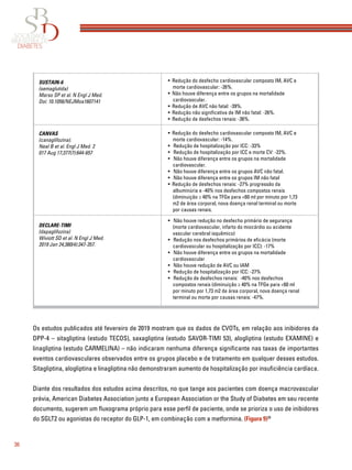 36
LEADER
(liraglutida)
Marso SP et al. N Engl J Med.
Doi: 10.1056/NEJMoa1603827
empagliﬂozina.
SUSTAIN-6
(semaglutida)
Marso SP et al. N Engl J Med.
Doi: 10.1056/NEJMoa1607141
CANVAS
(canaglifozina).
Neal B et al. Engl J Med. 2
017 Aug 17;377(7):644-657
DECLARE-TIMI
(dapaglifozina)
Wiviott SD et al. N Engl J Med.
2019 Jan 24;380(4):347-357.
• Redução do desfecho cardiovascular composto IM, AVC e
morte cardiovascular: -13%.
• Redução de morte cardiovascular: -22%.
• Redução não signiﬁcativa de IM e AVC não fatais: -12% e
-11% (respectivamente).
• Redução de desfechos renais: -22%.
• Redução de novos casos de macroalbuminúria persistente:
-26%.
• Redução do desfecho cardiovascular composto IM, AVC e
morte cardiovascular: -26%.
• Não houve diferença entre os grupos na mortalidade
cardiovascular.
• Redução de AVC não fatal: -39%.
• Redução não signiﬁcativa de IM não fatal: -26%.
• Redução de desfechos renais: -36%.
• Redução do desfecho cardiovascular composto IM, AVC e
morte cardiovascular: -14%.
• Redução de hospitalização por ICC: -33%
• Redução de hospitalização por ICC e morte CV: -22%.
• Não houve diferença entre os grupos na mortalidade
cardiovascular.
• Não houve diferença entre os grupos AVC não fatal.
• Não houve diferença entre os grupos IM não fatal
• Redução de desfechos renais: -27% progressão da
albuminúria e -40% nos desfechos compostos renais
(diminuição ≥ 40% na TFGe para <60 ml por minuto por 1,73
m2 de área corporal, nova doença renal terminal ou morte
por causas renais.
• Não houve redução no desfecho primário de segurança
(morte cardiovascular, infarto do miocárdio ou acidente
vascular cerebral isquêmico)
• Redução nos desfechos primários de eﬁcácia (morte
cardiovascular ou hospitalização por ICC): -17%
• Não houve diferença entre os grupos na mortalidade
cardiovascular
• Não houve redução de AVC ou IAM
• Redução de hospitalização por ICC: -27%
• Redução de desfechos renais: -40% nos desfechos
compostos renais (diminuição ≥ 40% na TFGe para <60 ml
por minuto por 1,73 m2 de área corporal, nova doença renal
terminal ou morte por causas renais: -47%.
Os estudos publicados até fevereiro de 2019 mostram que os dados de CVOTs, em relação aos inibidores da
DPP-4 – sitagliptina (estudo TECOS), saxagliptina (estudo SAVOR-TIMI 53), alogliptina (estudo EXAMINE) e
linagliptina (estudo CARMELINA) – não indicaram nenhuma diferença signiﬁcante nas taxas de importantes
eventos cardiovasculares observados entre os grupos placebo e de tratamento em qualquer desses estudos.
Sitagliptina, alogliptina e linagliptina não demonstraram aumento de hospitalização por insuﬁciência cardíaca.
Diante dos resultados dos estudos acima descritos, no que tange aos pacientes com doença macrovascular
prévia, American Diabetes Association junto a European Association or the Study of Diabetes em seu recente
documento, sugerem um ﬂuxograma próprio para esse perﬁl de paciente, onde se prioriza o uso de inibidores
do SGLT2 ou agonistas do receptor do GLP-1, em combinação com a metformina. (Figura 9)26
 