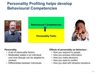 Developing High Performing Architecture Teams | PDF